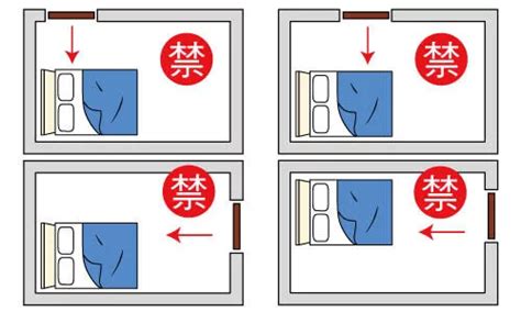 床頭靠窗風水|臥室中的床墊擺法禁忌 (臥房床位風水)？化解方法？